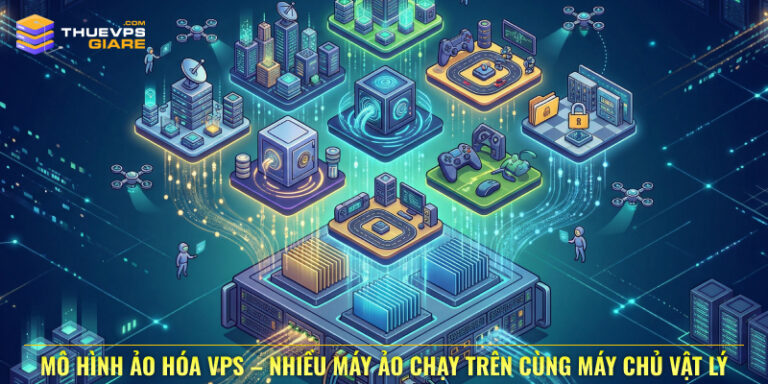 Mô hình ảo hóa VPS – nhiều máy ảo chạy trên cùng máy chủ vật lý