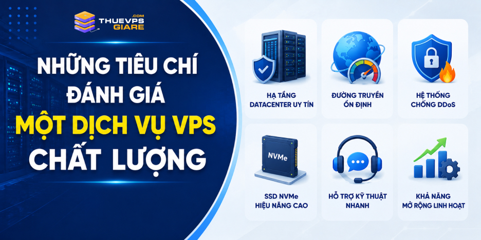 Tiêu chí chọn Thuê VPS Việt Nam chất lượng với SSD NVMe và Anti-DDoS