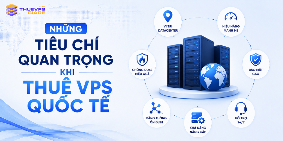 Tiêu chí thuê VPS quốc tế gồm datacenter SSD NVMe Anti-DDoS và uptime