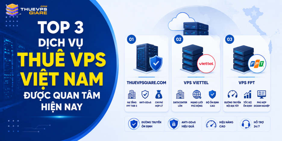 Top dịch vụ Thuê VPS Việt Nam đường truyền ổn định năm 2026