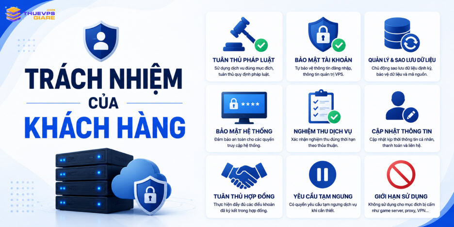 Điều Khoản Sử Dụng Dịch Vụ Tại ThueVPSGiaRe.com 2 Trách nhiệm của khách hàng