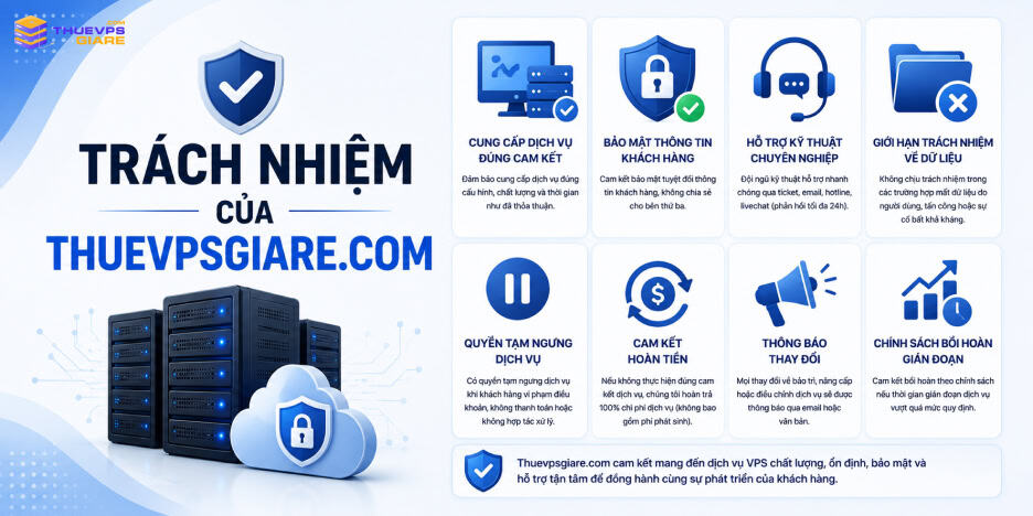 Điều Khoản Sử Dụng Dịch Vụ Tại ThueVPSGiaRe.com 3 Trách nhiệm của Thuevpsgiare.com