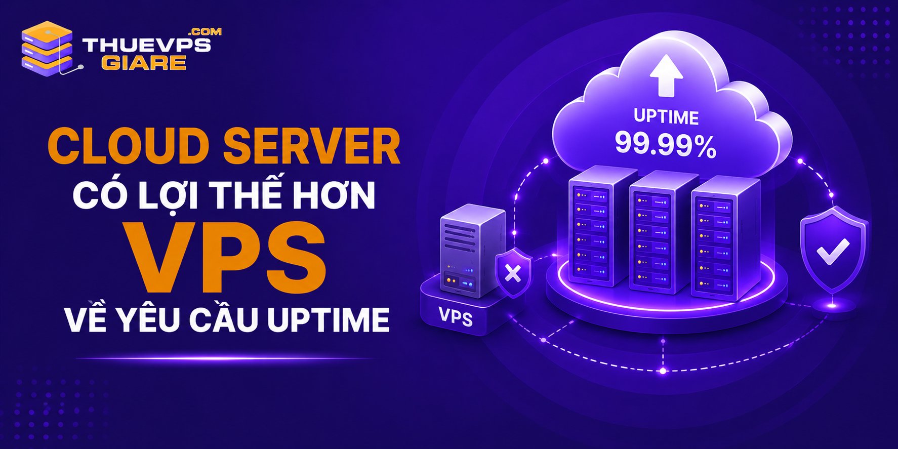 So Sánh VPS Và Cloud Server – Nên Chọn Loại Nào Cho Website 2026? 10 Tính sẵn sàng Cloud Server có lợi thế hơn khi hệ thống có yêu cầu Uptime cao